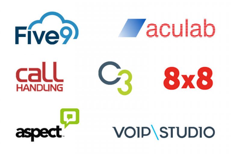 Top call centre software solutions