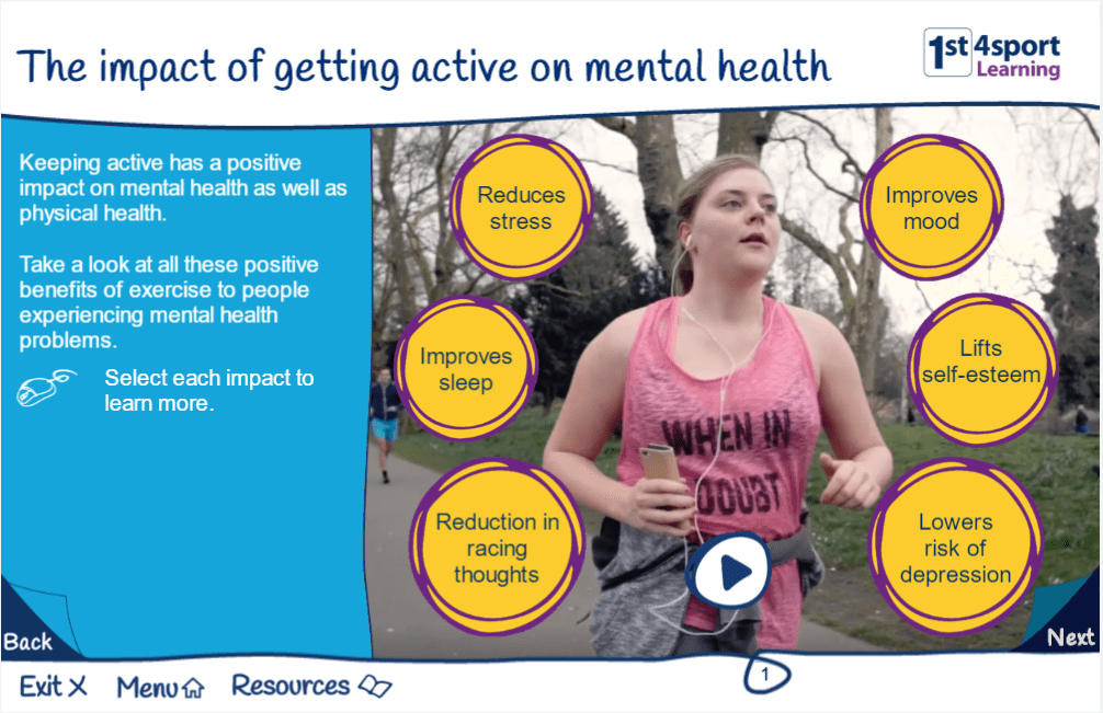 1st4sport elearning for charity, Mind
