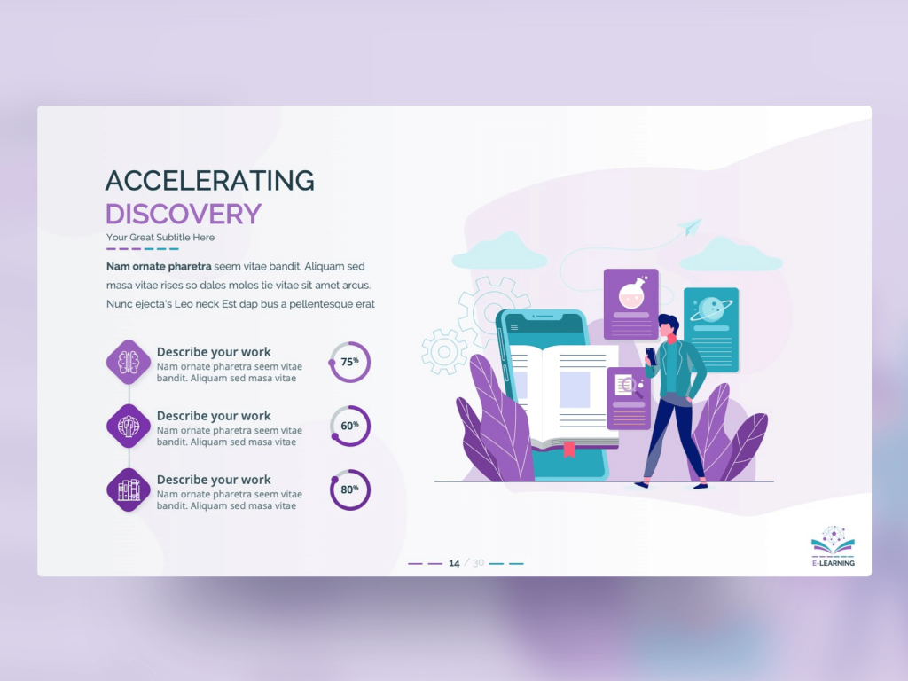 White space and learner experience