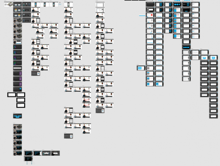 eLearning branching scenarios example