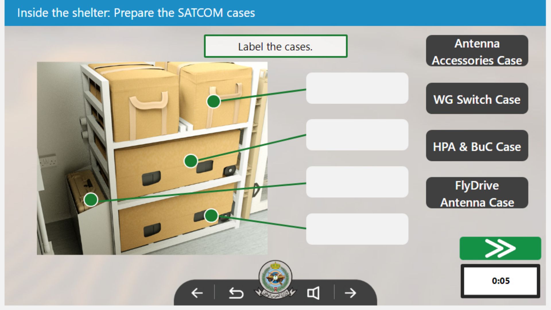 Interactive elearning and gamification