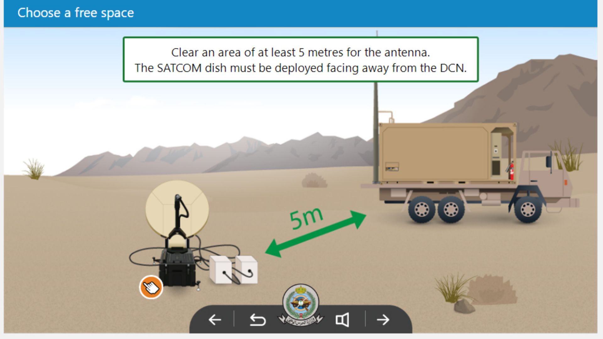 Telecoms system simulations