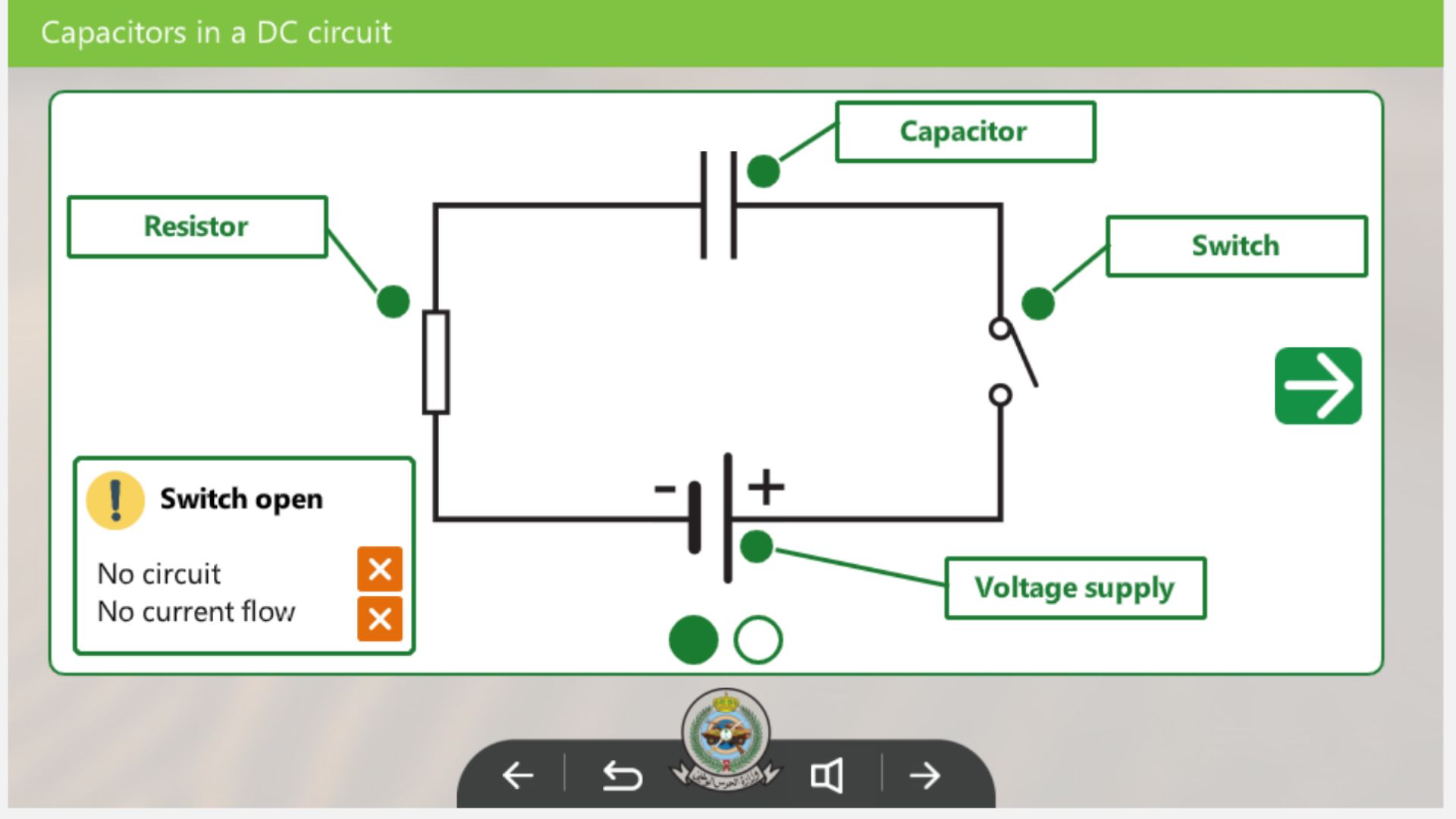Staged elearning development